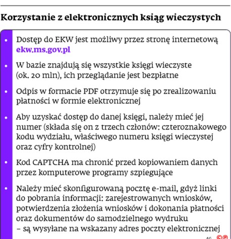 Korzystanie z elektronicznych ksiąg wieczystych