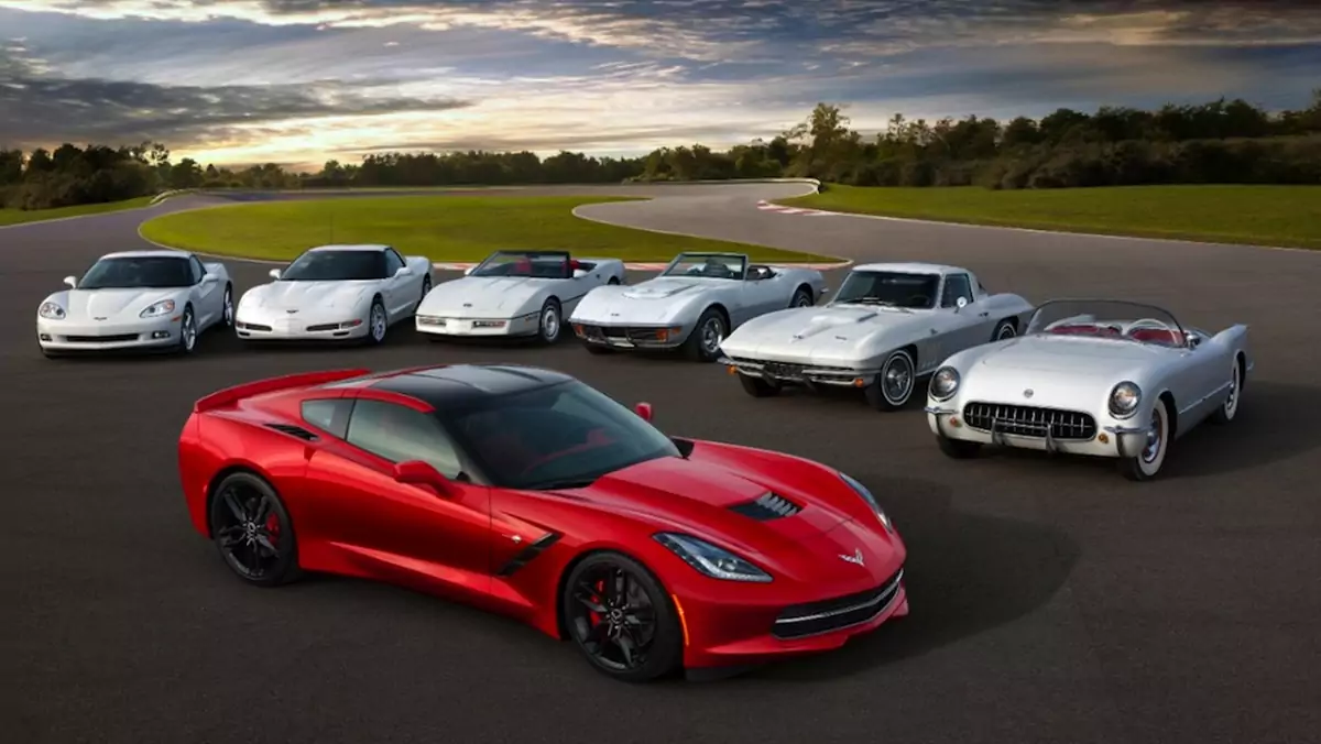 Corvette Stingray w Europie (ceny)