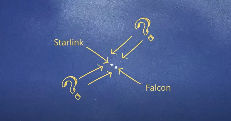 Starlinki i Falcon nad Polską w towarzystwie tajemniczych obiektów