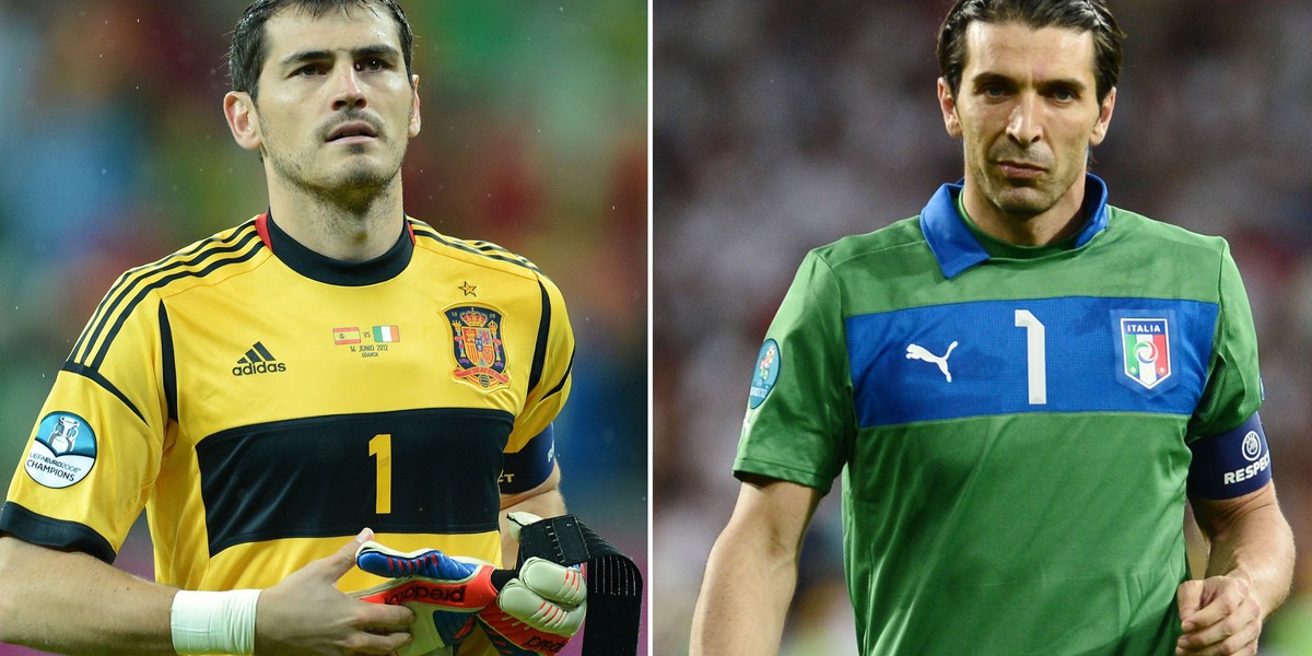 Iker Casillas Gianluigi Buffon