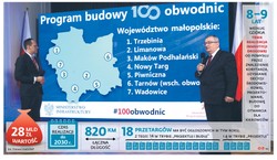 Rząd obiecał 100 obwodnic za 28 mld zł. Na większość poczekamy jednak latami