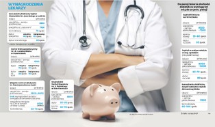 Ile wynoszą realne pensje lekarzy w polskich szpitalach? Sprawdziliśmy