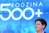 Beata Szydło polityka Prawo i Sprawiedliwość PiS Rodzina 500 plus 500+