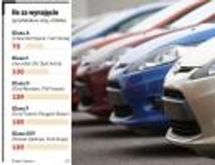 Momo będzie bezobsługowo wynajmować auta