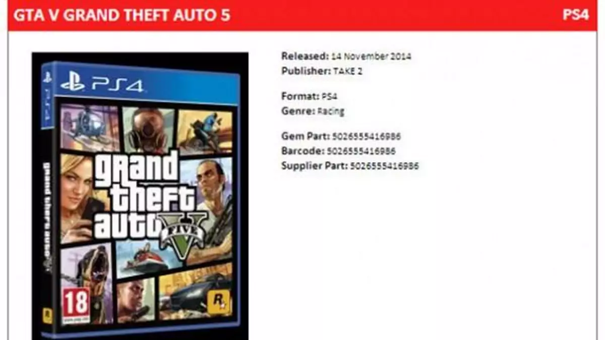 Premiera Grand Theft Auto 5 już 14 listopada?