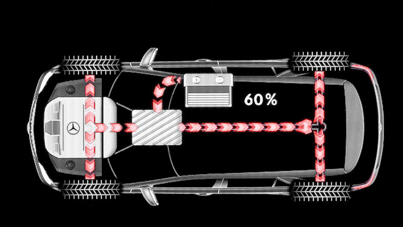 Mercedes-Benz ML 450 Hybrid nyní dostupný v USA, ale jen na leasing