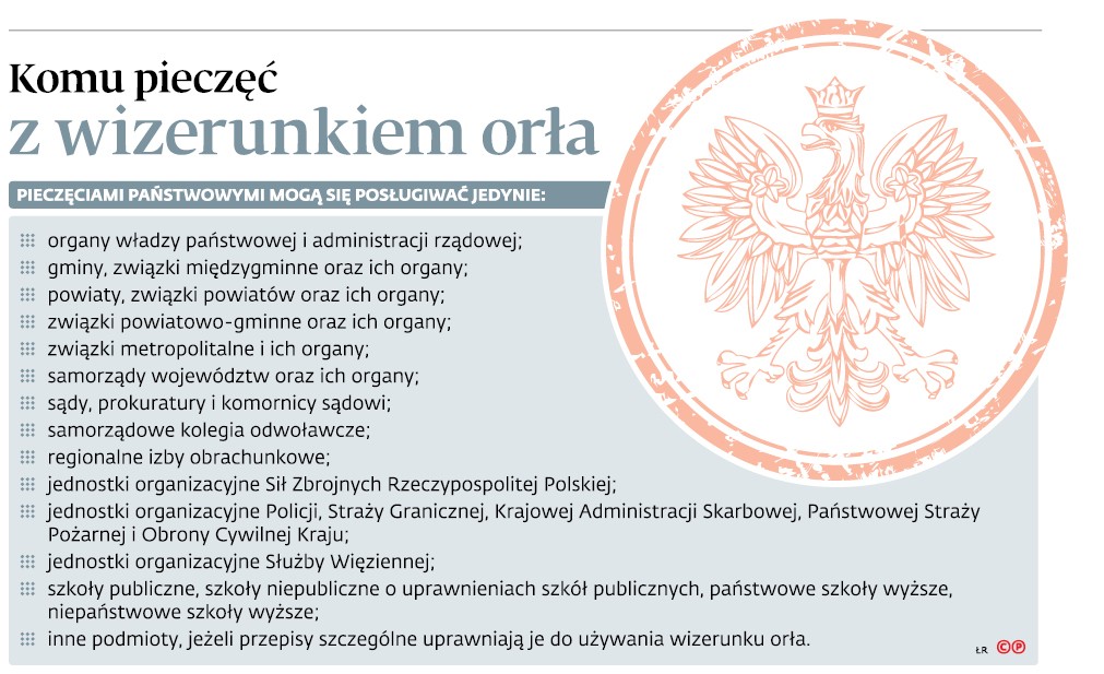 Komu pieczęć z wizerunkiem orła