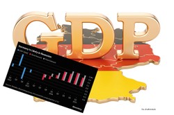 Druga recesja nie do uniknięcia? To nie koniec problemów dla Niemiec