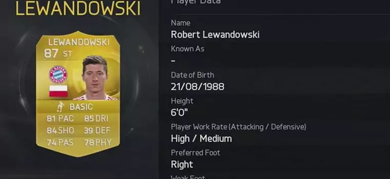 Najlepsi piłkarze w FIFA 15. Na którym miejscu Lewandowski?