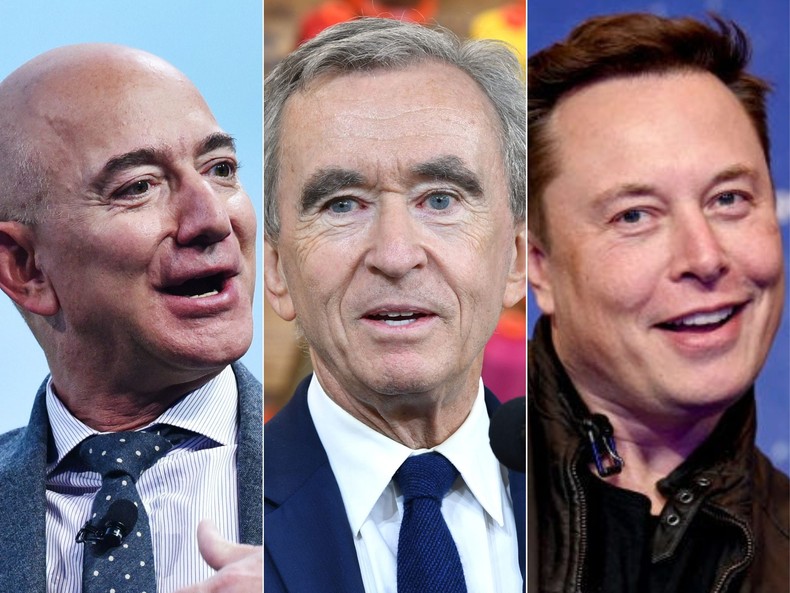 Richest men in the world 
