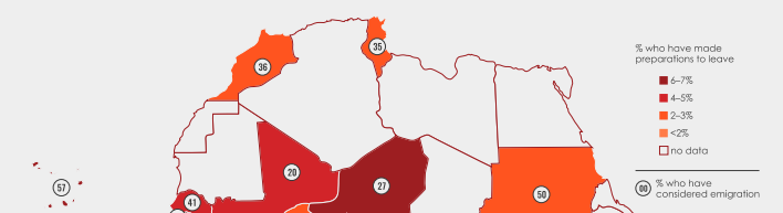 Les Africains partent vers d'autres pays africains (afrobaromètre) 