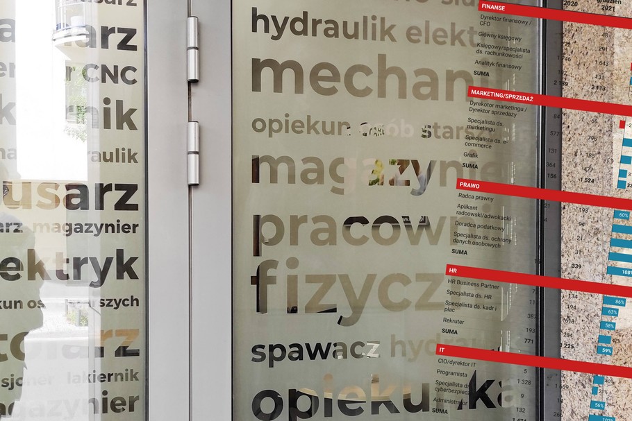 Po głębokim załamaniu w 2020 r. rynek pracy nie tylko odrobił straty wywołane pandemią, ale zrobił to wręcz z nadwyżką, tzn. popyt na pracowników w Polsce jest obecnie nawet wyższy niż w 2019 r. – wskazują eksperci Grant Thornton