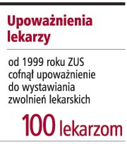 Upoważnienia lekarzy