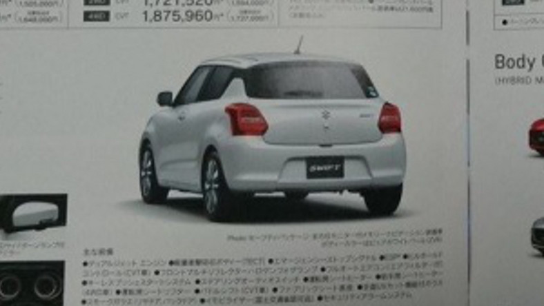 Nowe Suzuki Swift