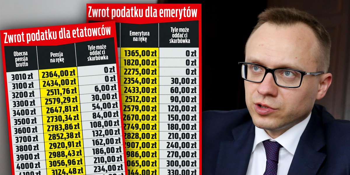 Skarbówka oddaje spore pieniądze. To efekt zamieszania z podatkami, jakie w zeszłym roku wprowadził rząd. Kto i jakiego może spodziewać się zwrotu? 