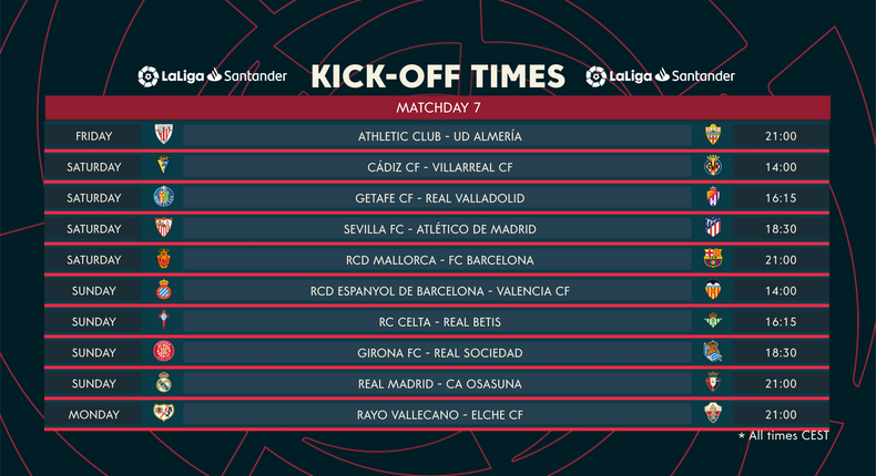 Match day 7 fixtures in LaLiga.