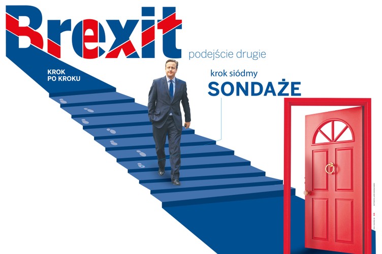 <b>Brexit krok siódmy: SONDAŻE</b>
<br>
<br>
O ile w 2013 r. większość Brytyjczyków opowiadała się za wyjściem z UE, a w 2014 r. poparcie rozkładało się mniej więcej po równo, to w tym roku w sondażach przewagę uzyskali zwolennicy pozostania we Wspólnocie. Wynosiła ono od jednego do nawet kilkunastu punktów proc. Ale od września, gdy Unia Europejska zaczęła się spierać o rozwiązanie kryzysu migracyjnego, zaczęła znów maleć, a nawet w niektórych sondażach górą byli zwolennicy wyjścia z niej. Tak czy inaczej sprawa nie jest jeszcze przesądzona – spora część Brytyjczyków jeszcze nie wie jak zagłosuje, poza tym dużo zależy, czy Davidowi Cameronowi uda się wymusić na reszcie Unii satysfakcjonujące opinię publiczną ustępstwa. Jeśli tak, to zapewne poparcie dla pozostania wzrośnie, jeśli nie – przeciwnicy Unii zyskają mocne argumenty.