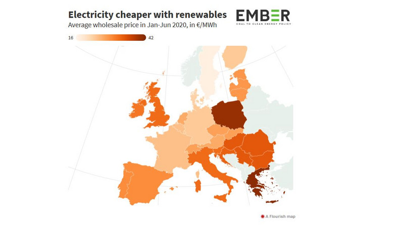 Średnia cena prądu w Europie w pierwszym półroczu 2020 roku - im ciemniejszy kolor, tym wyższa kwota 