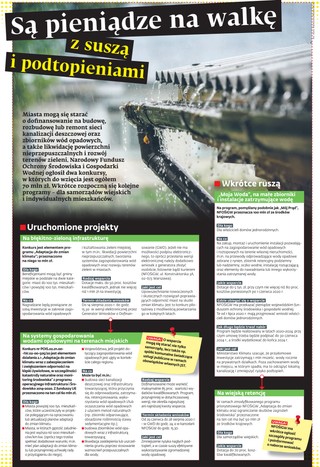 Są pieniądze na walkę z suszą i podtopieniami [ŚCIĄGAWKA]