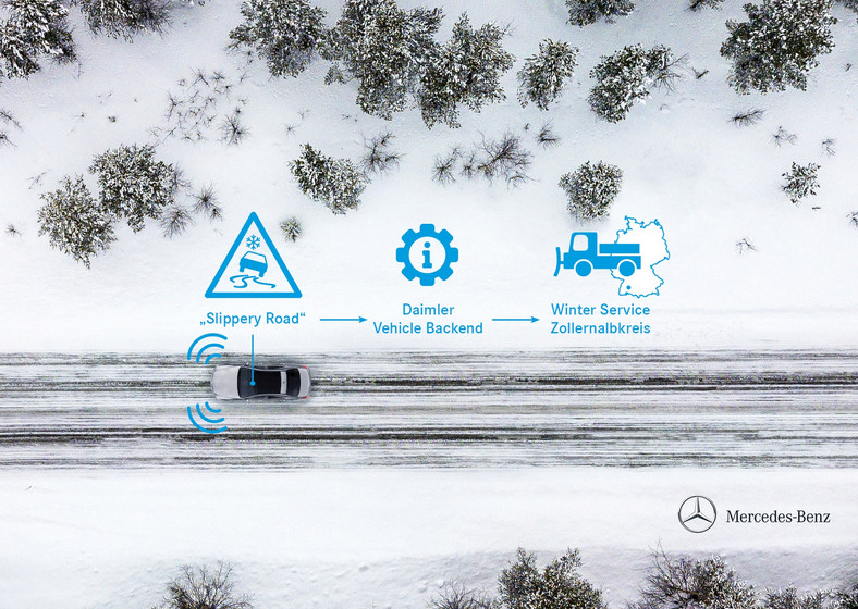 Mercedes z łącznością Car2X (Car-to-X) do wzajemnego ostrzegania kierowców i powiadamiania służb