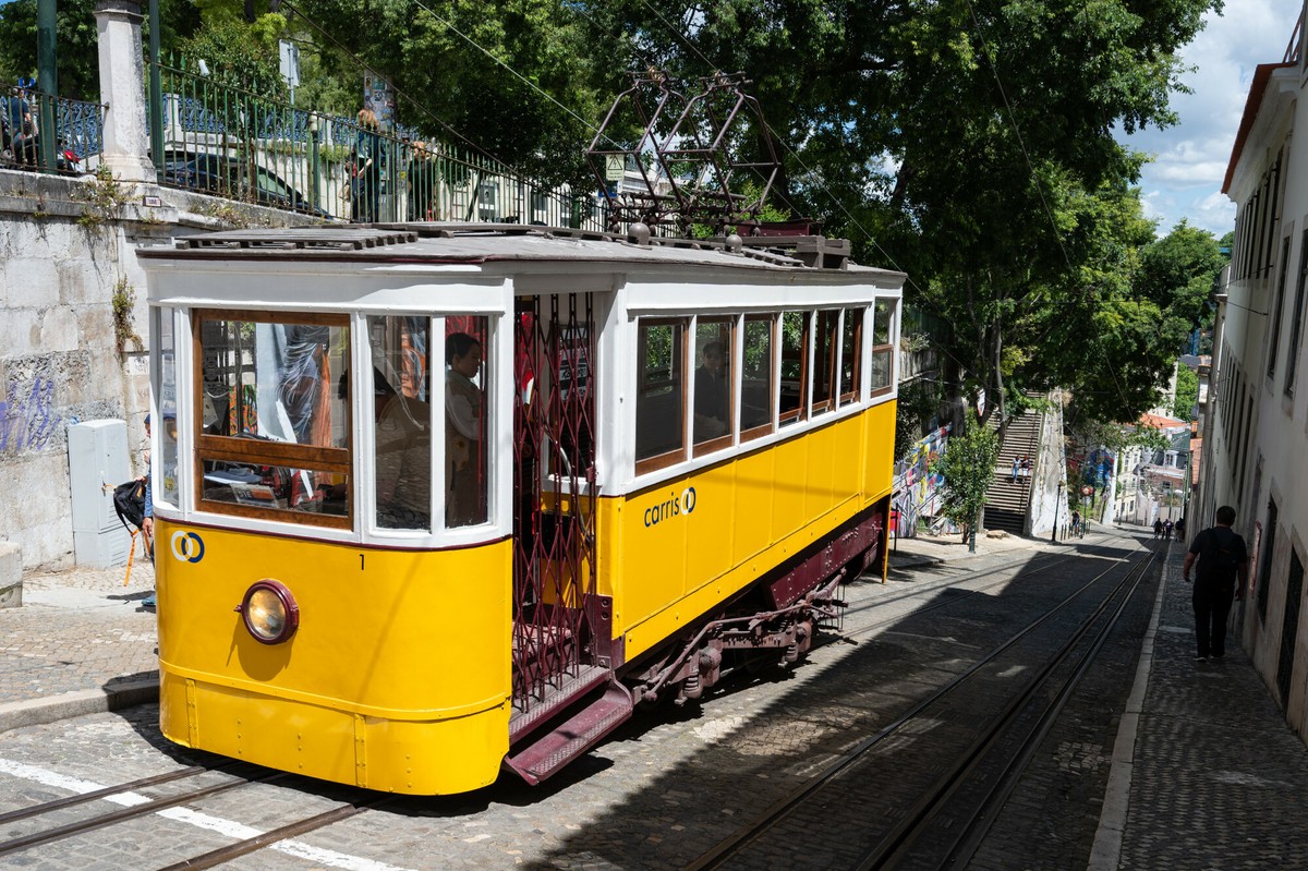 Kolejka w Lizbonie. Symbol miasta i tragedii
