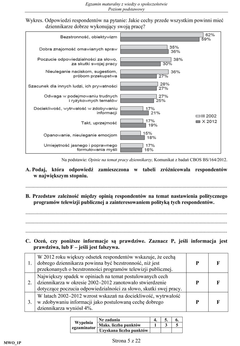 Matura z WOS arkusze i odpowiedzi