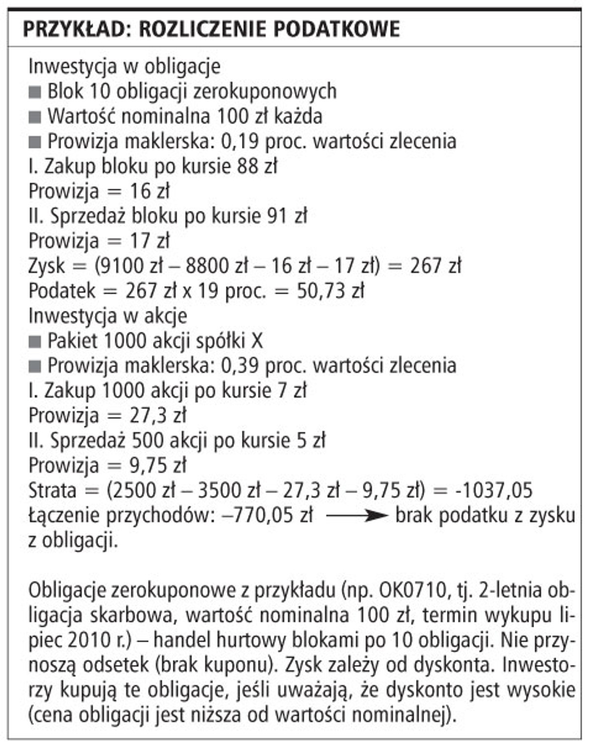 Przykład rozliczenia podatkowego