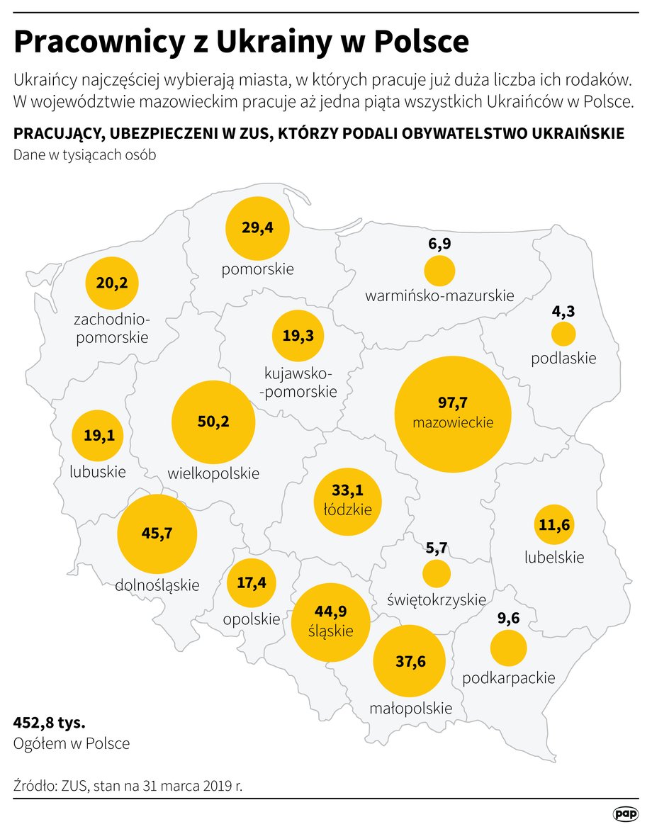 Ukraińcy w Polsce