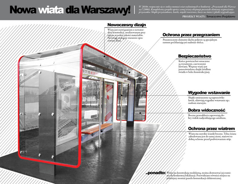 Projekt nowych wiat przystankowych dla Warszawy, proj. Towarzystwo Projektowe. Źródło: Urząd miasta st. Warszawy
