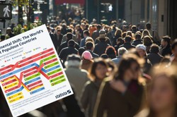 Światowa populacja. Te kraje nie mają problemów z demografią. Oto najludniejsze kraje świata teraz i w 2100 r.