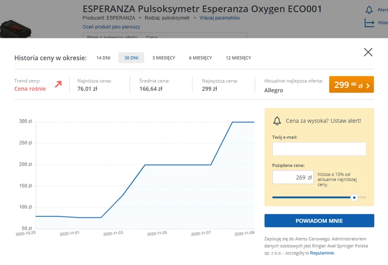 Zmiana ceny Puloksymetru Esperanza