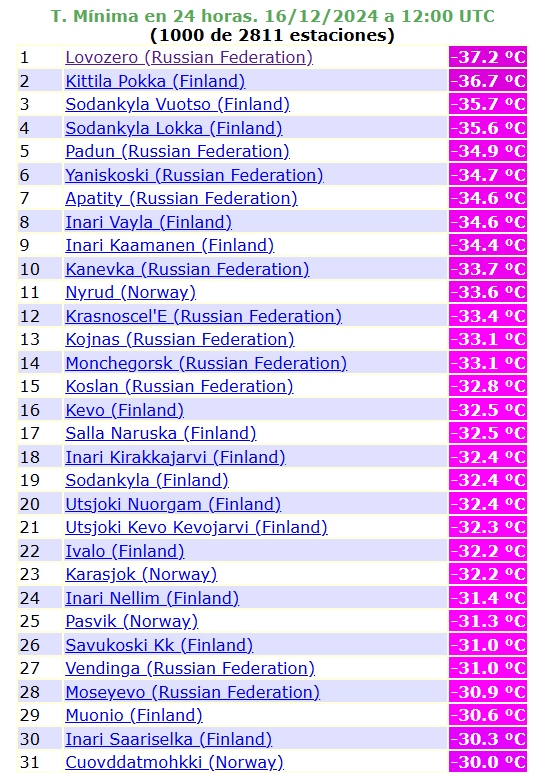 Na północy Europy temperatura w ostatnich godzinach spadła poniżej -35 st. C