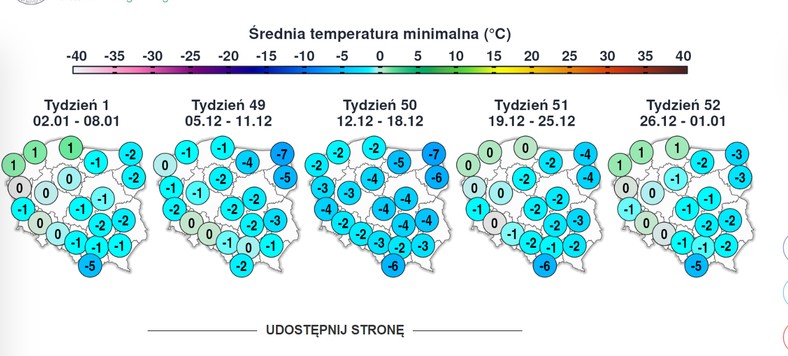 Temperatury minimalne grudzień 2022 r.