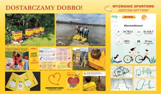 Jak połączyć wellbeing i CSR?