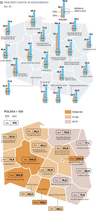 PKB per capita w regionach (tys. zł)