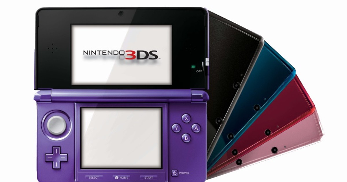 Podstawy Uzytkowania Nintendo 3ds