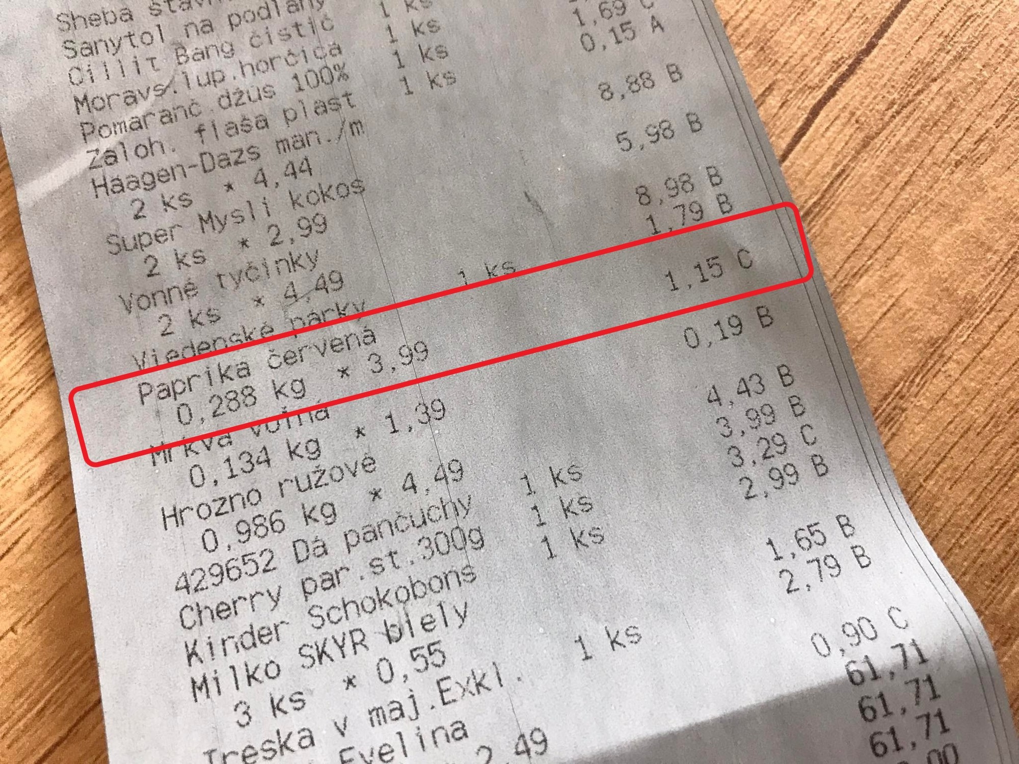 Cena za jednu papriku čitateľku úplne rozhodila. 