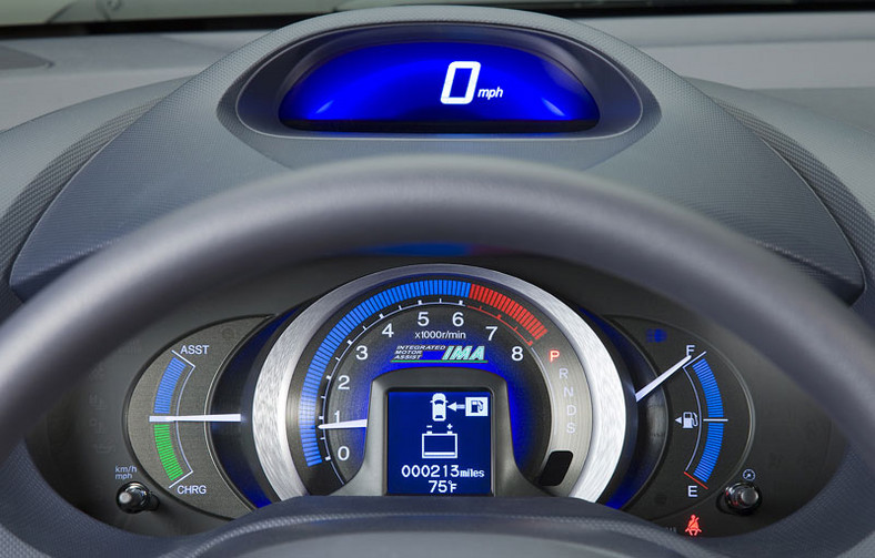 Honda Insight: ekologiczna i ekonomiczna hybryda