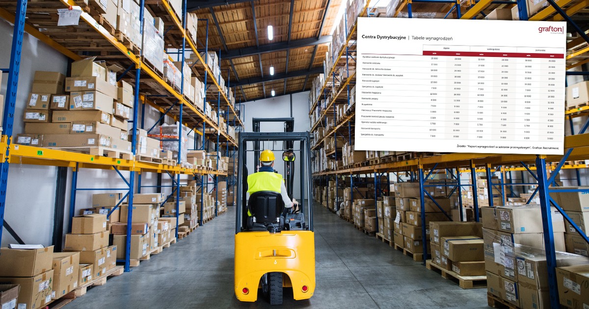 Szokujące podwyżki w branży omijanej przy rekrutacjach