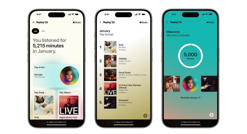 Apple Music launches monthly version of its Replay feature