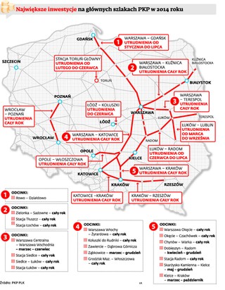 Nowy rozkład PKP: W przyszłym roku przesiądziemy się do autobusów, samolotów i aut. Będą ogromne utrudnienia