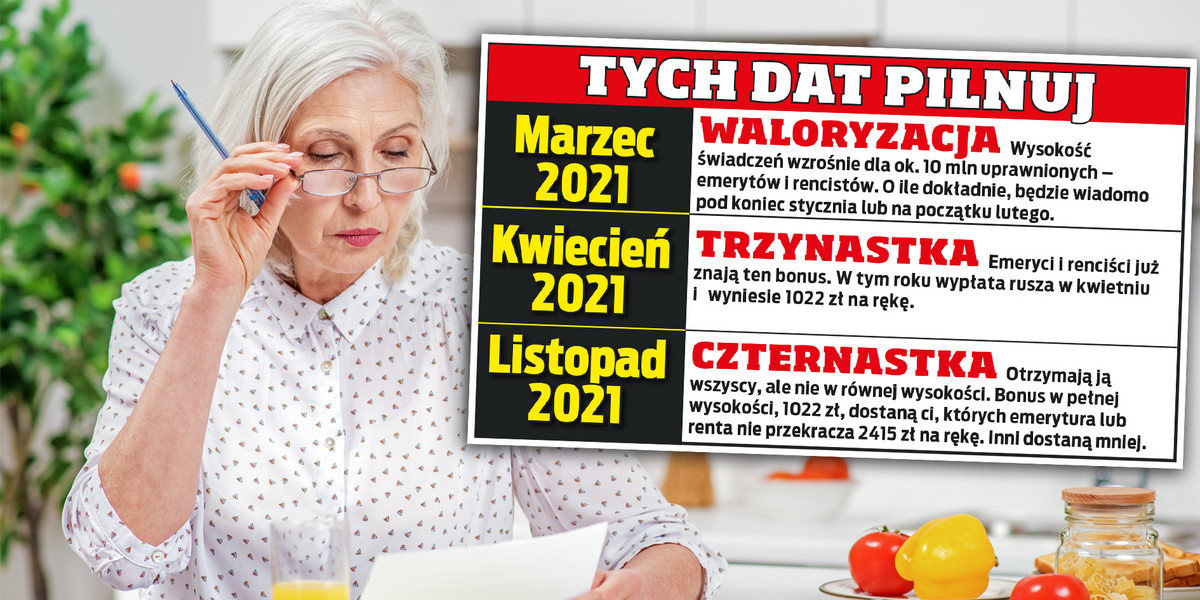 W sumie ok. 10 mln polskich emerytów i rencistów czeka na tegoroczną podwyżkę świadczeń