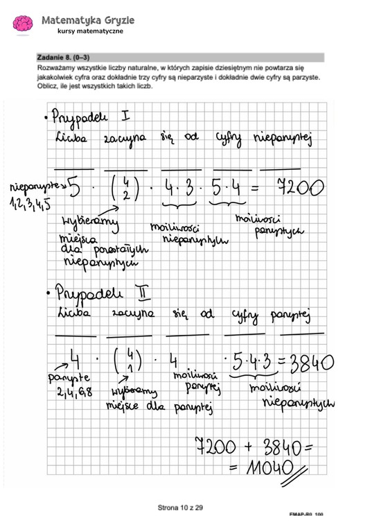 Matura 2024. Matematyka - poziom rozszerzony [ARKUSZE CKE i ODPOWIEDZI]