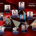 To oni budują cyfrową gospodarkę. Poznaj Digital Shapers 2022