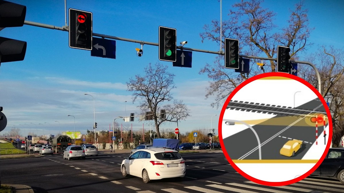 Jak działa system RedLight?