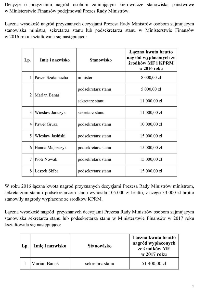 Skandal! Miał mafię VAT-owską w swoim resorcie. Wziął gigantyczną nagrodę!