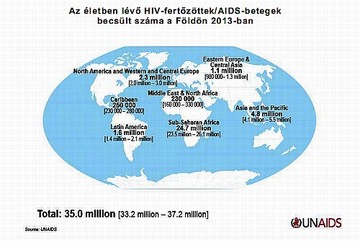 aids-oek1kis-d00001E1274eb72cae78b