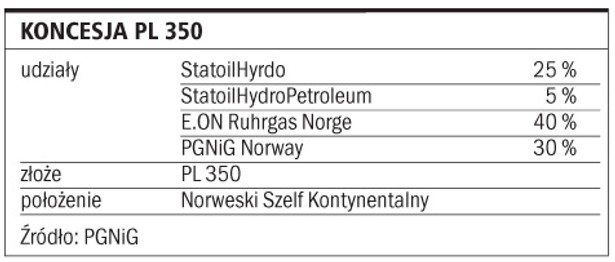 Koncesja PL 350