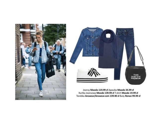 Modne komplety ubrań na wiosnę 2019