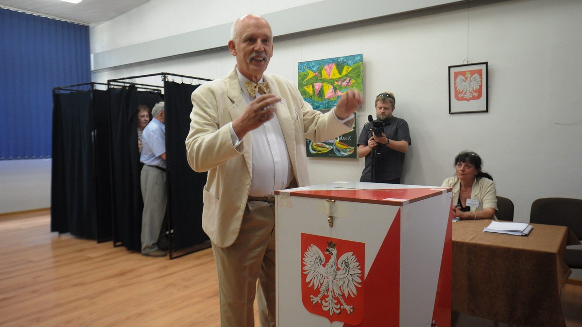 Janusz Korwin-Mikke